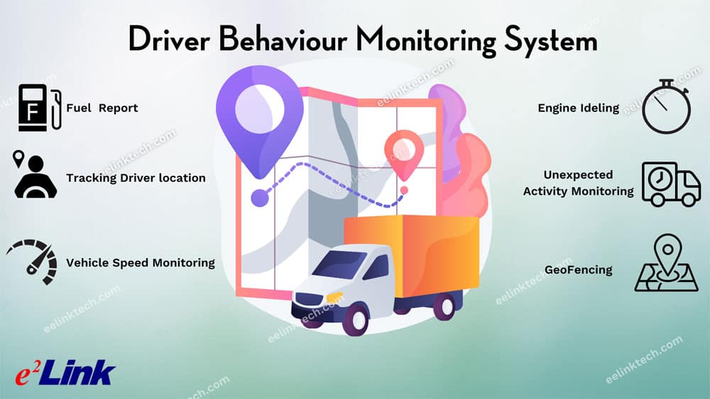 Driver behavior monitoring how smart vehicle trackers can give you