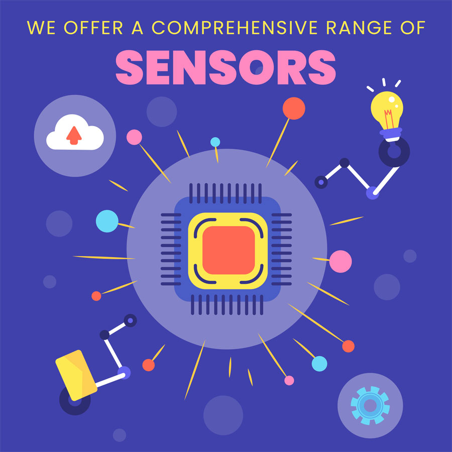 Diagram illustrating asset protection with Eelink’s monitoring sensors